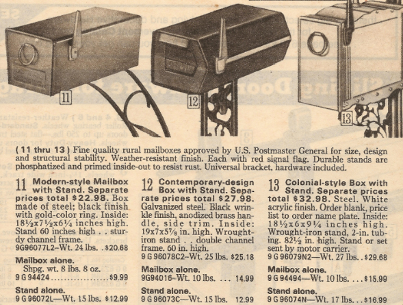 modern mailbox Sears catalog